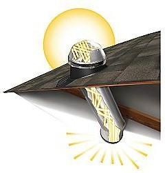 Solatube